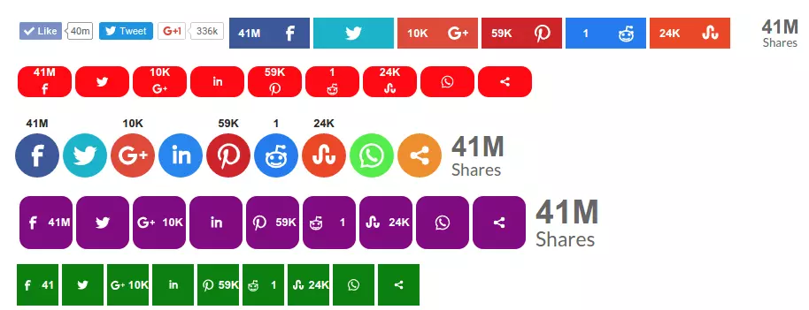 Página web del plugin Sassy Social Share