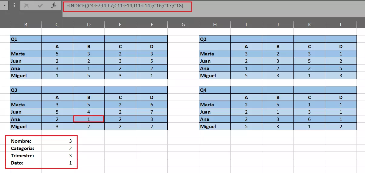 INDICE de Excel con distintas tablas