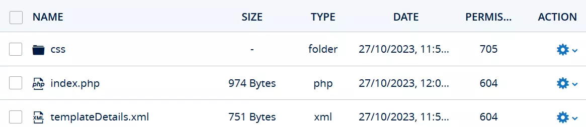 Estructura de carpetas creada para la plantilla Joomla