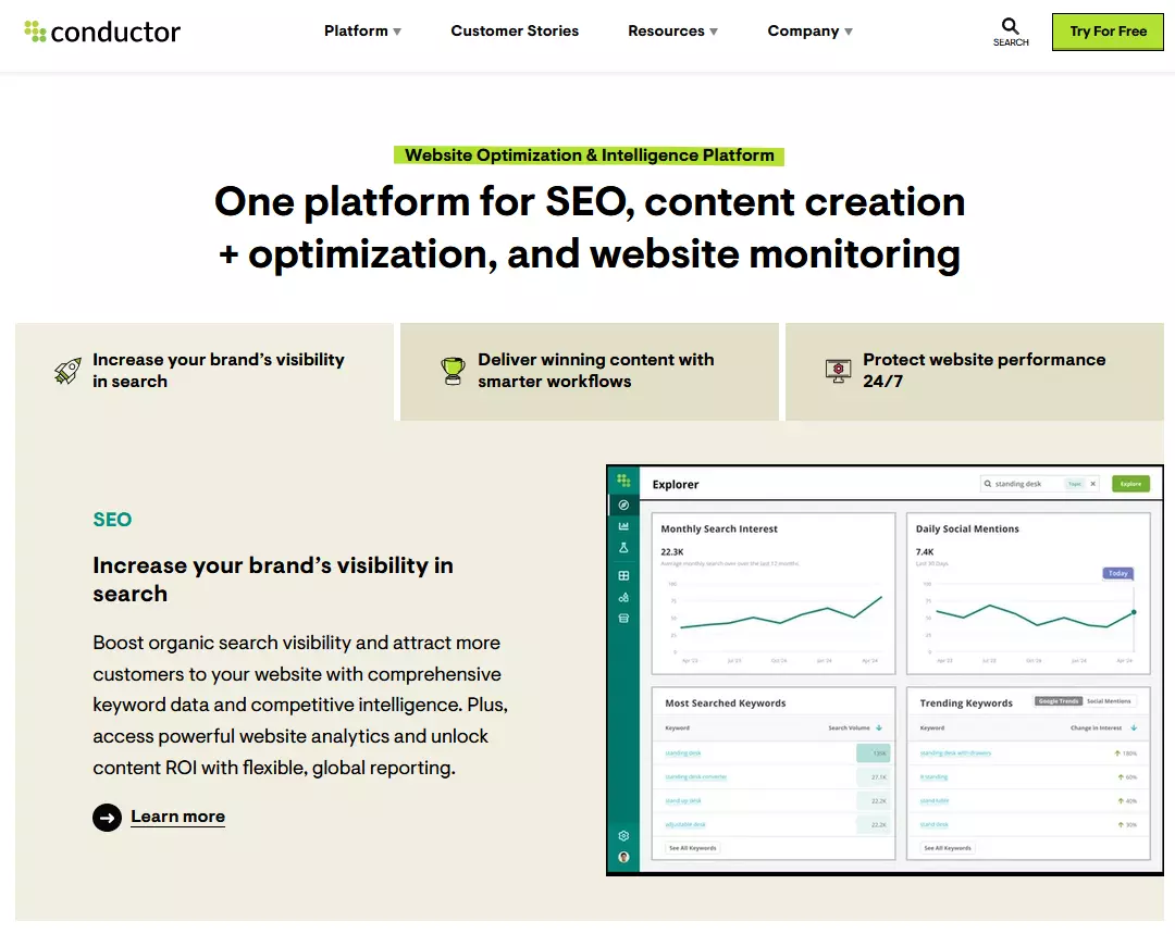 Página web de Conductor, antes Searchmetrics