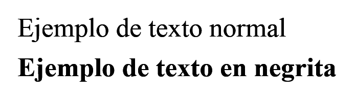 ¿Qué Es CSS?: Un Tutorial Con Lo Que Necesitas Saber - IONOS España