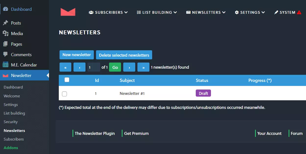 The Newsletter Plugin en el backend de WordPress