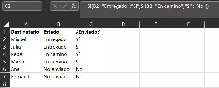 Comprobar con la función SI los paquetes enviados