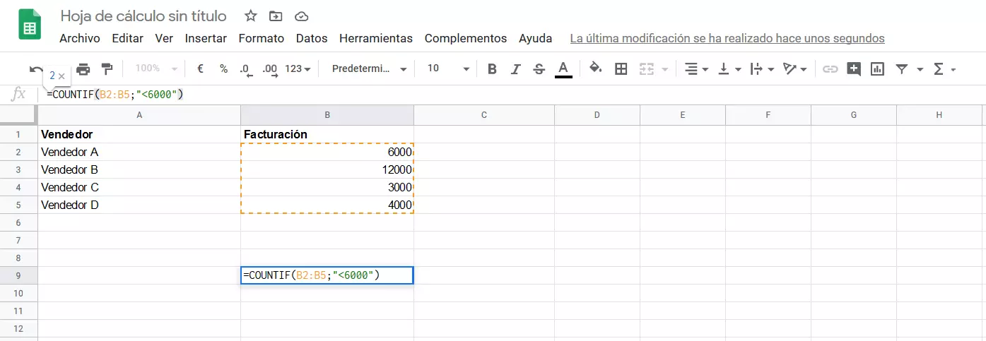 Google Sheets: función CONTAR.SI con una condición 