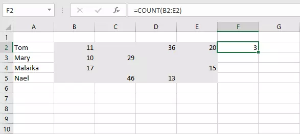 Excel: CONTAR para una fila