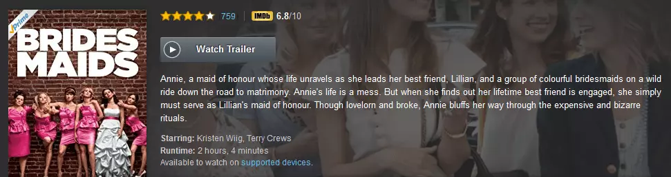 Captura de pantalla donde se muestra la información general y valoración de los usuarios en Amazon y IMDb de la película “Brides Maids”