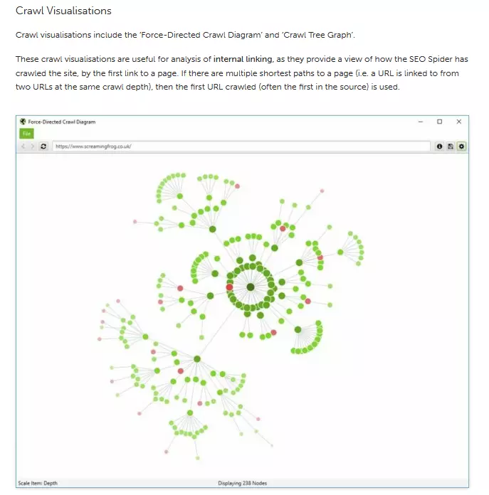 Visualización del rastreo en la guía del usuario de Screaming Frog