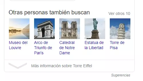 Carrusel de Knowledge Graph