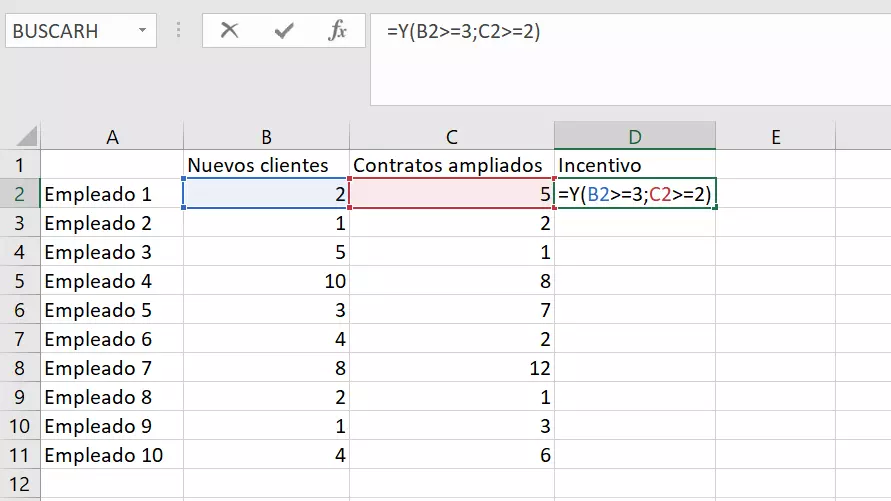 Función Y de Excel introducida en la celda.