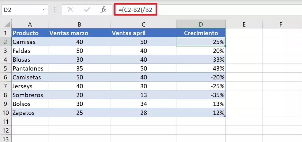 Calcular crecimiento (en valor porcentual) en Excel