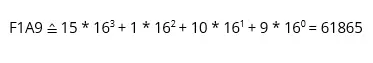 Representación del número decimal 61865 en el sistema hexadecimal