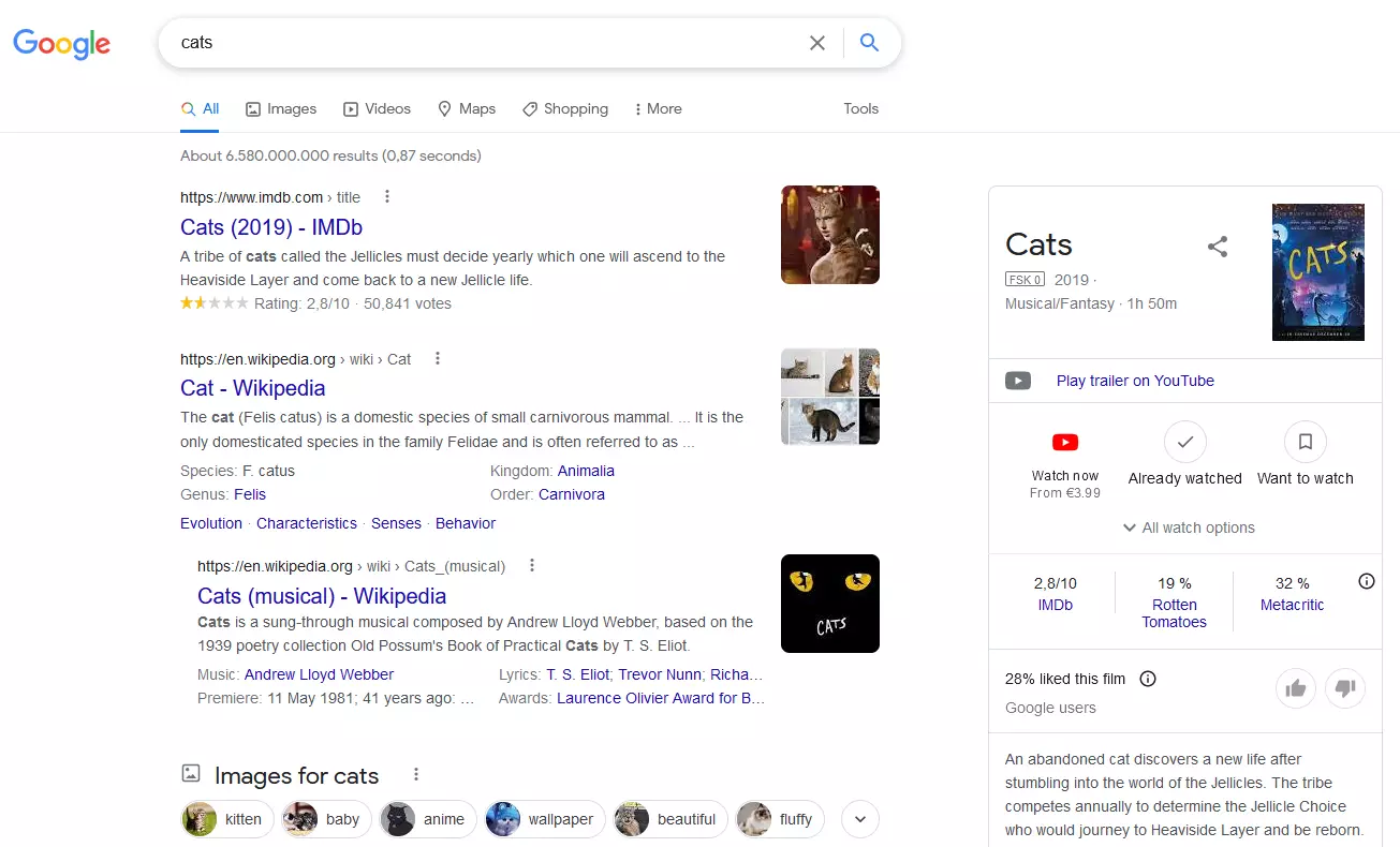 Resultados de búsqueda de Google para el término “gatos”