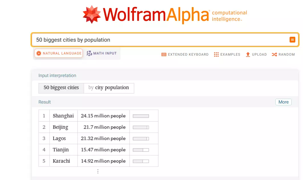 La respuesta de WolframAlpha a la consulta de las 50 ciudades más pobladas