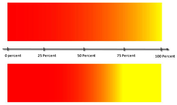 ¿Qué Es CSS?: Un Tutorial Con Lo Que Necesitas Saber - IONOS España