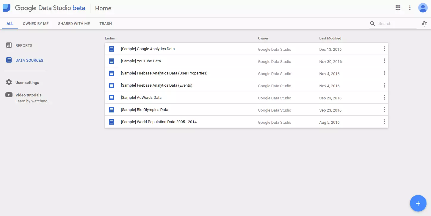 Data Sources en Google Data Studio