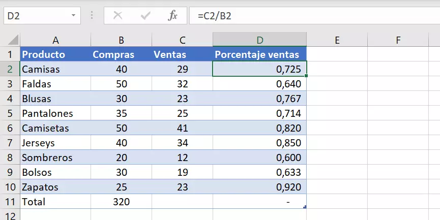 Cálculo de porcentajes en Excel con números decimales