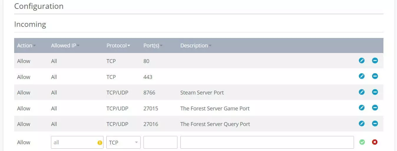 Reglas de puerto para el servidor dedicado de “The Forest” en el Cloud Pnael de IONOS