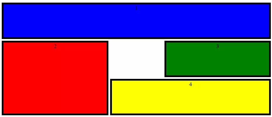 CSS grid con áreas