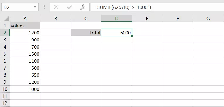 Tabla Excel con función SUMAR SI