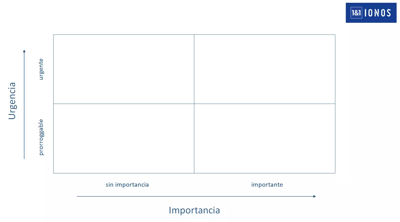 plantillas-en-blanco-de-la-matriz-de-eisenhoewer-para-word-pdf-y-excel.PNG